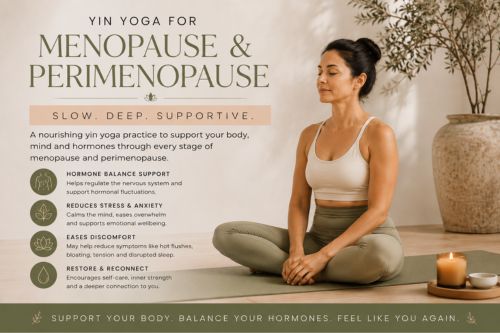 Perimenopause